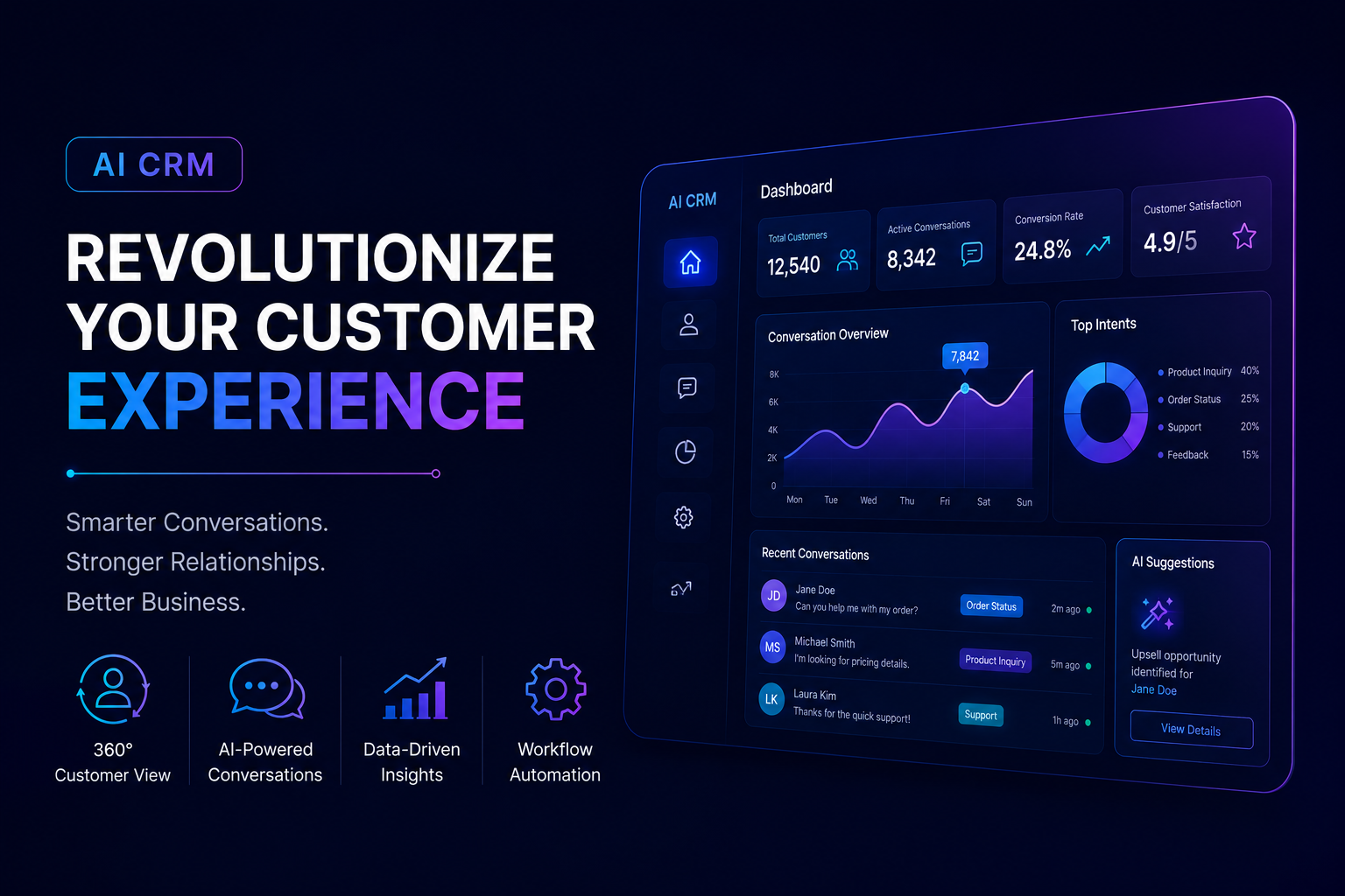 Phần Mềm CRM Cho Doanh Nghiệp: Hướng Dẫn & Giải Pháp