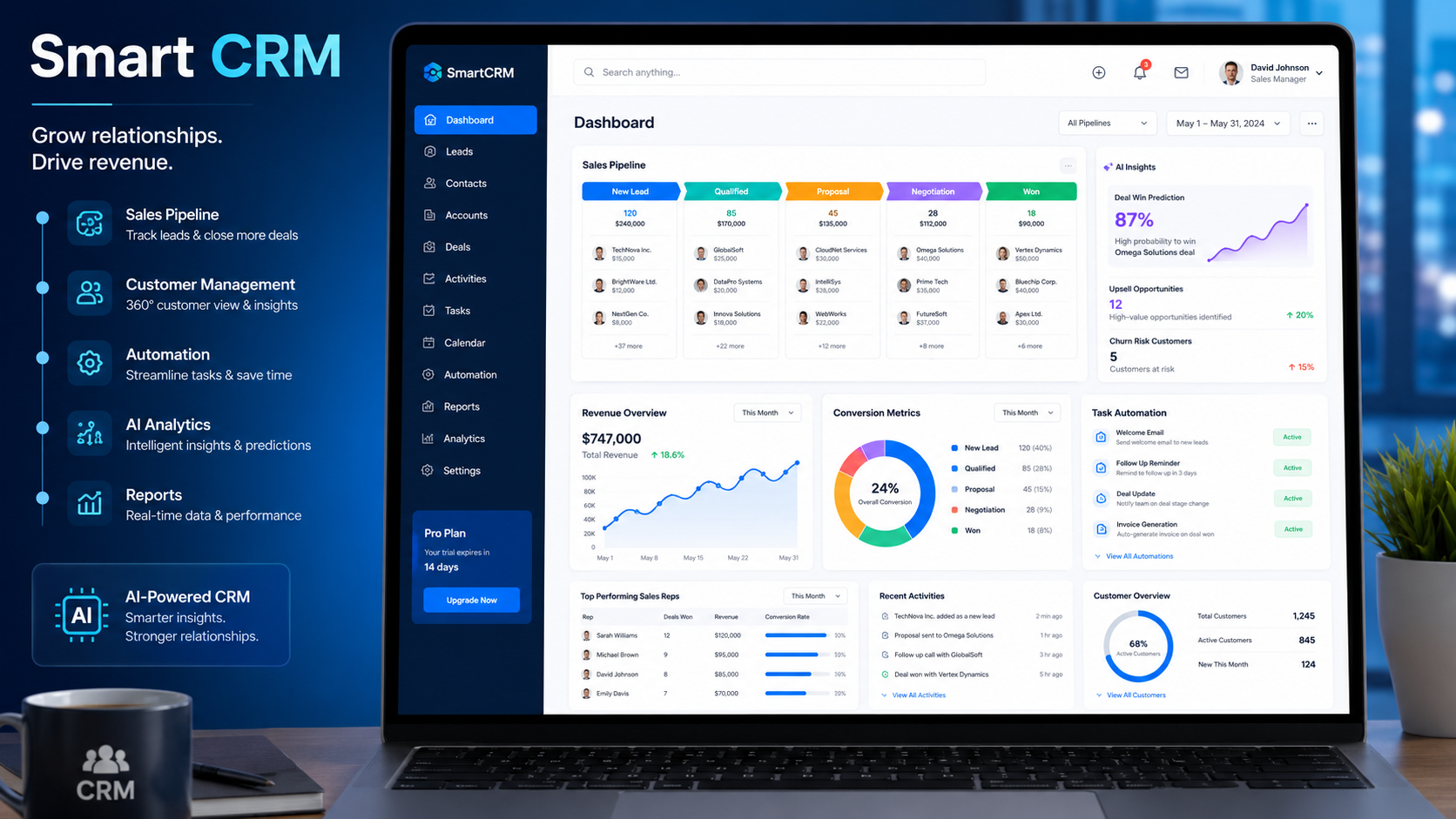 Phần Mềm CRM Cho Doanh Nghiệp: Giải Pháp Tăng Trưởng Bền Vững