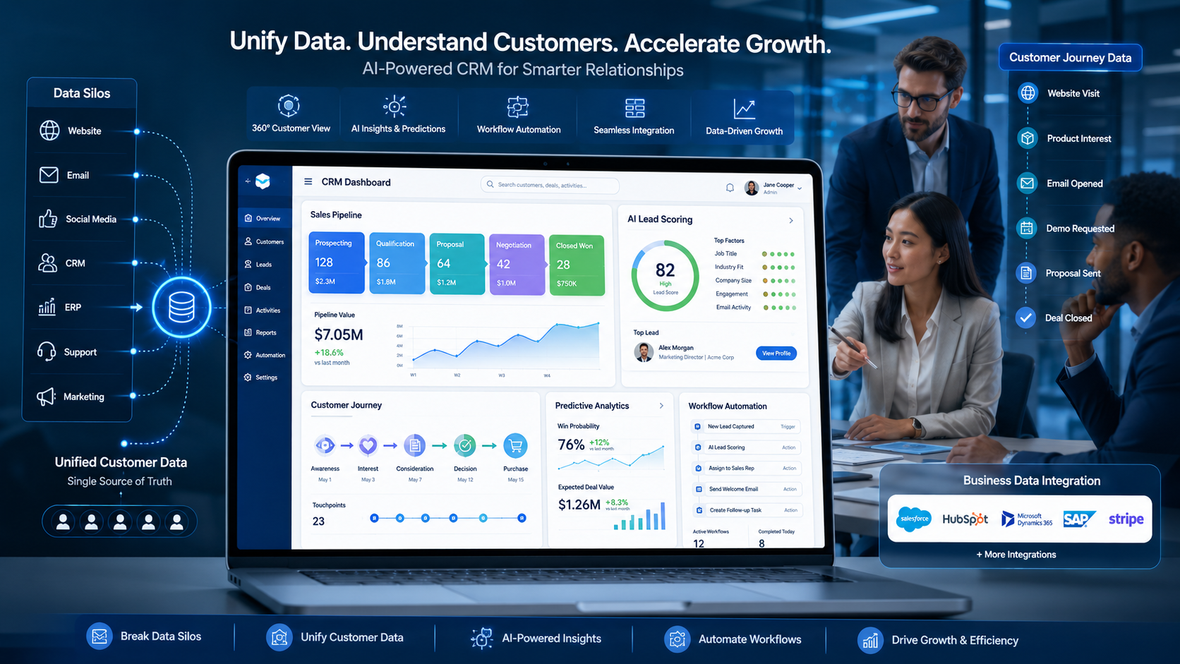Phần Mềm CRM Cho Doanh Nghiệp: Tối Ưu Vận Hành