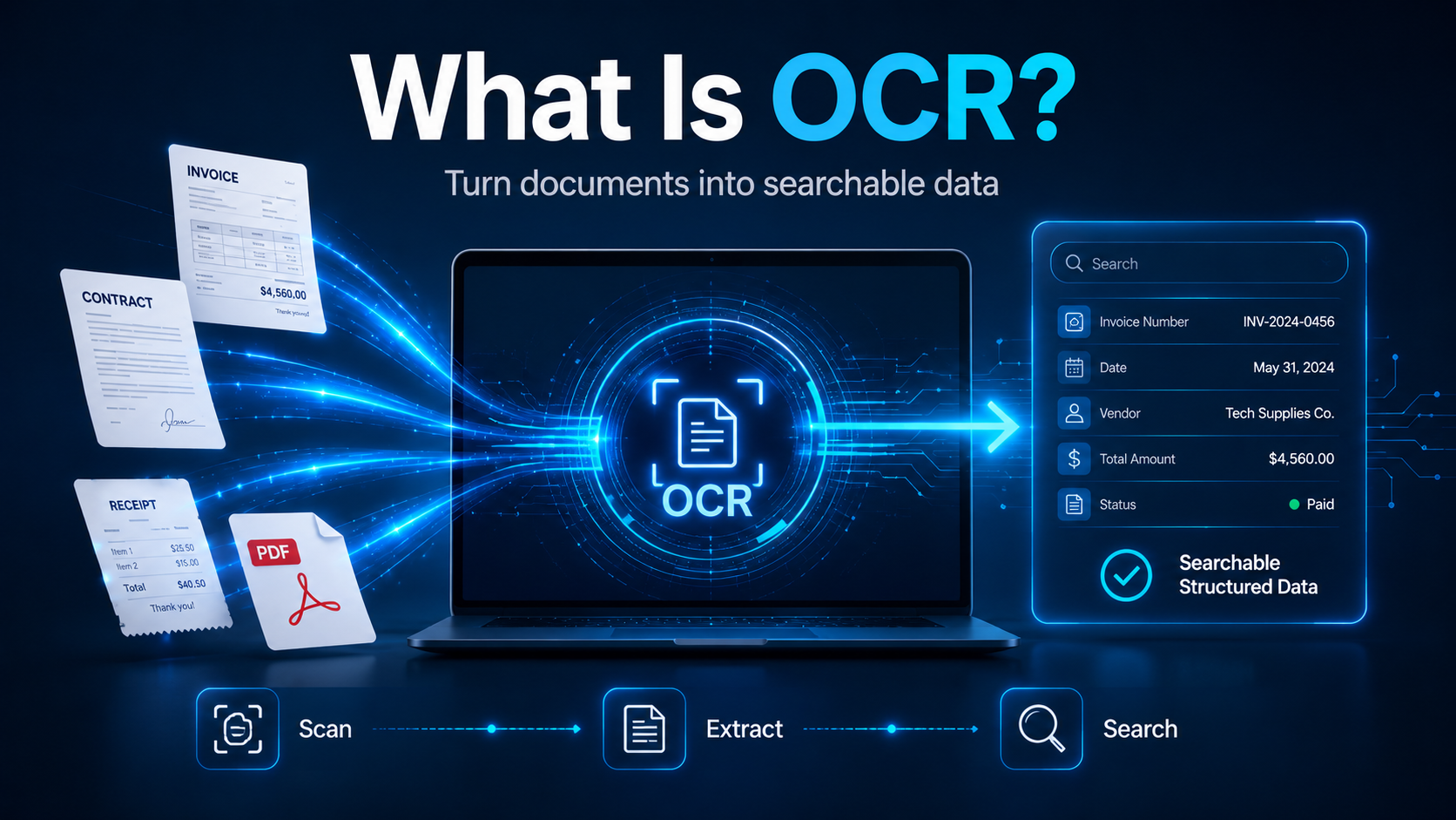 OCR là gì? Ứng dụng OCR cho doanh nghiệp