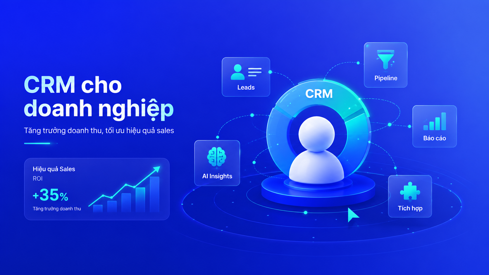 CRM cho doanh nghiệp: Tối ưu ROI bán hàng
