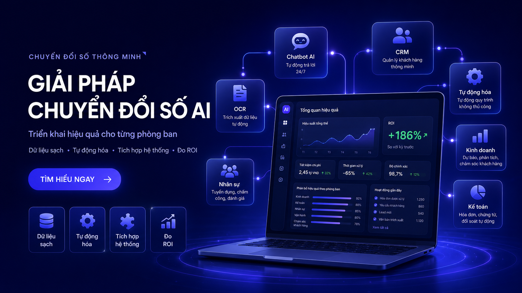 Giải pháp chuyển đổi số AI theo từng phòng ban