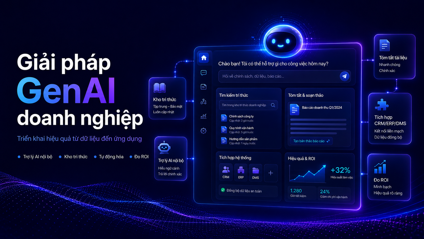 Giải pháp GenAI doanh nghiệp: Triển khai hiệu quả