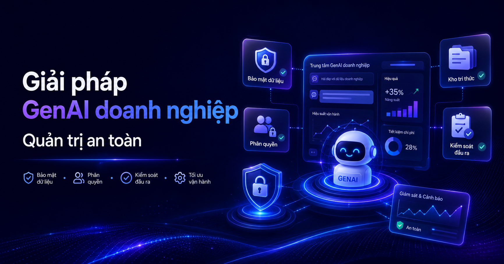 Giải pháp GenAI doanh nghiệp: Quản trị an toàn
