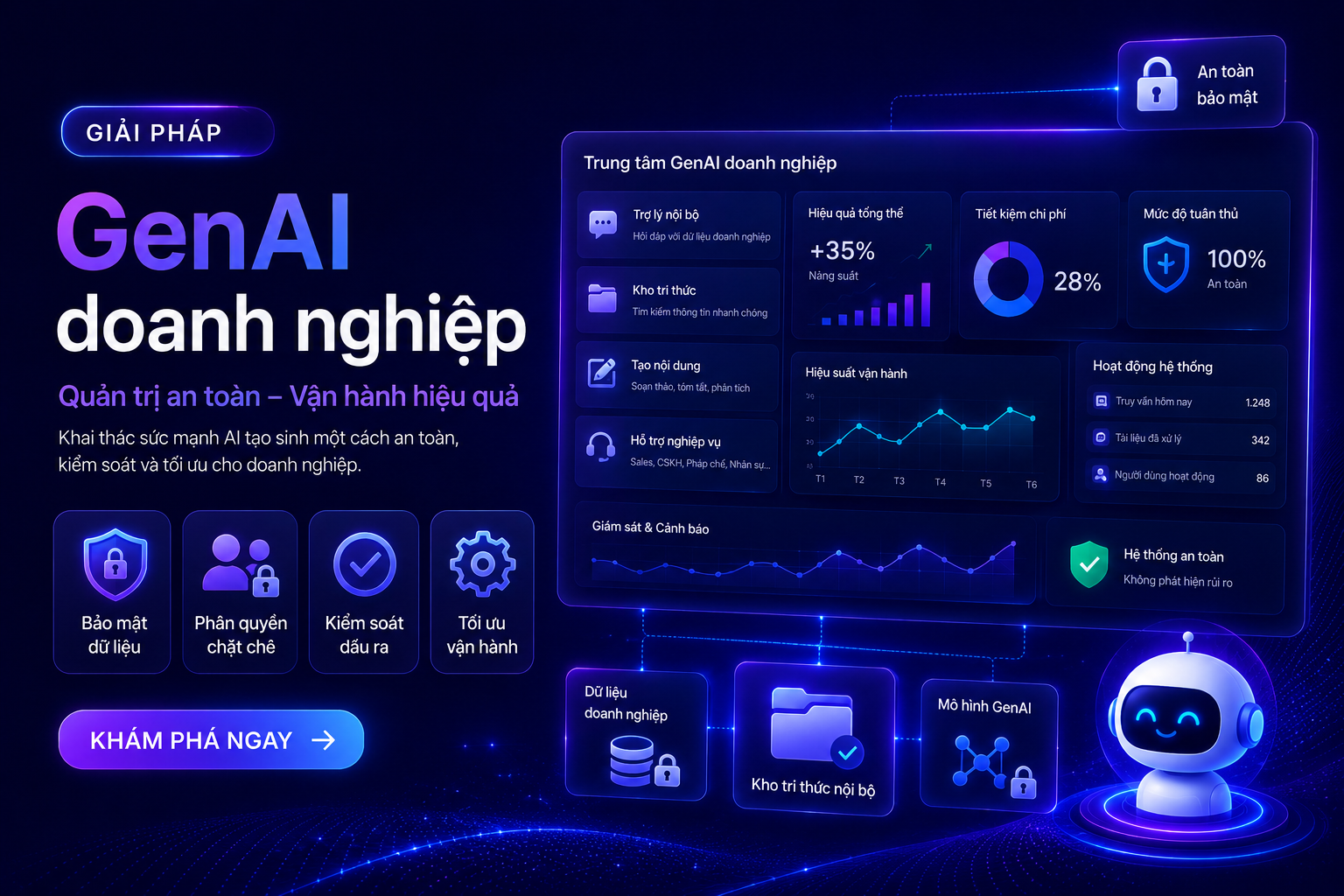 Ứng dụng AI trong kinh doanh cho doanh nghiệp
