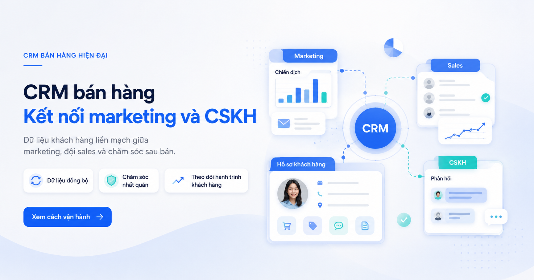CRM bán hàng: Kết nối marketing và CSKH