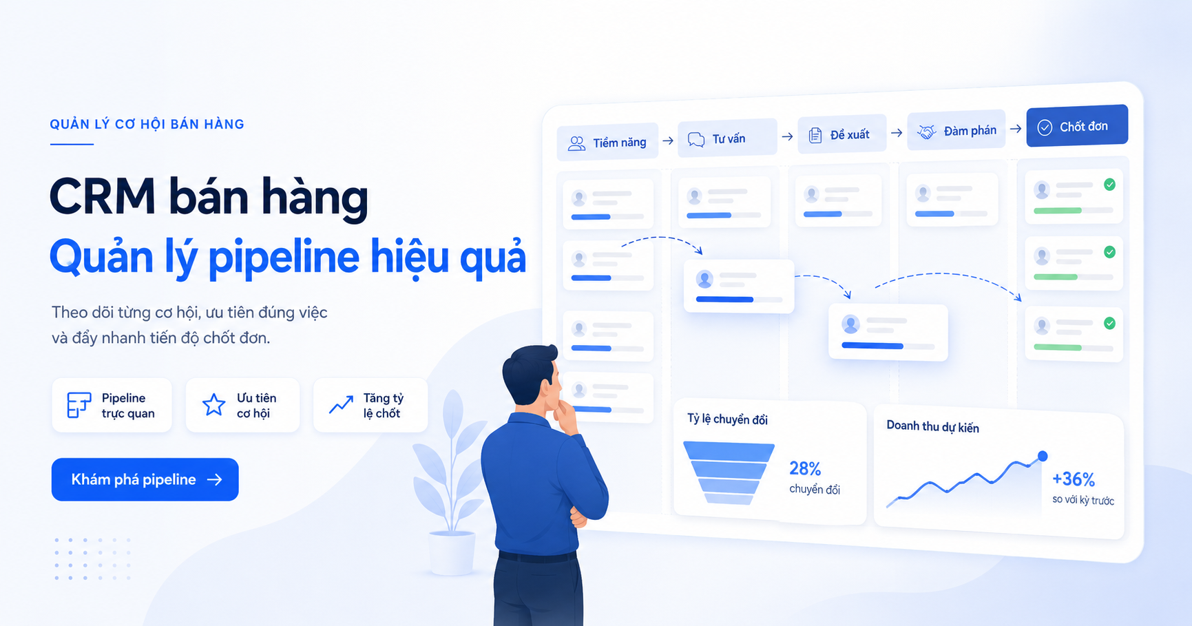 CRM bán hàng: Quản lý pipeline hiệu quả
