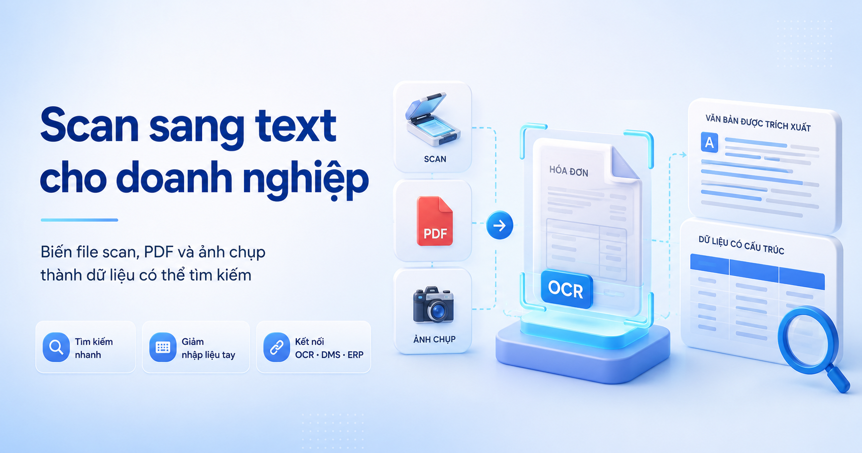 Scan sang text: Số hóa tài liệu doanh nghiệp