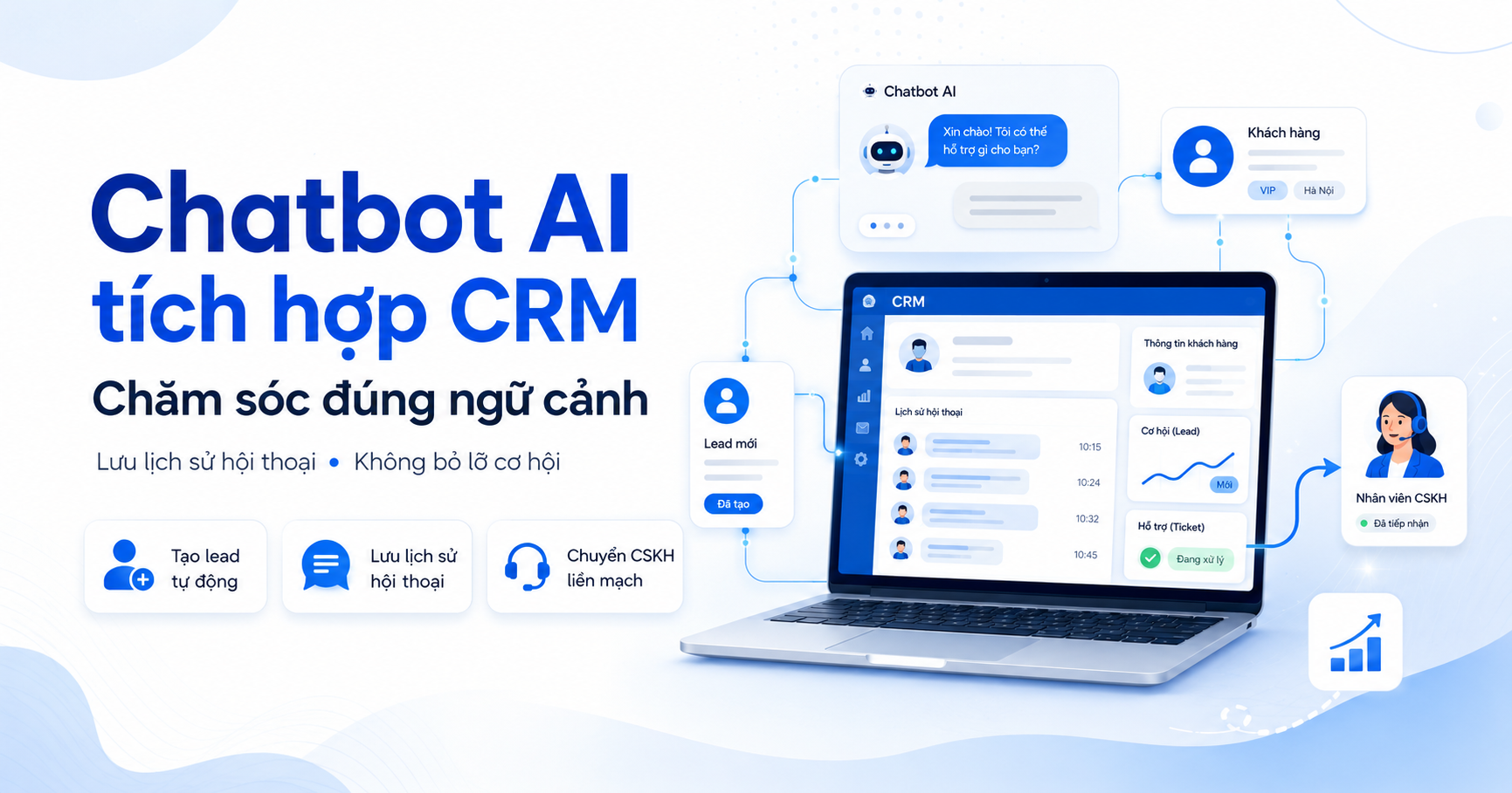 Chatbot AI tích hợp CRM: Chăm sóc đúng ngữ cảnh