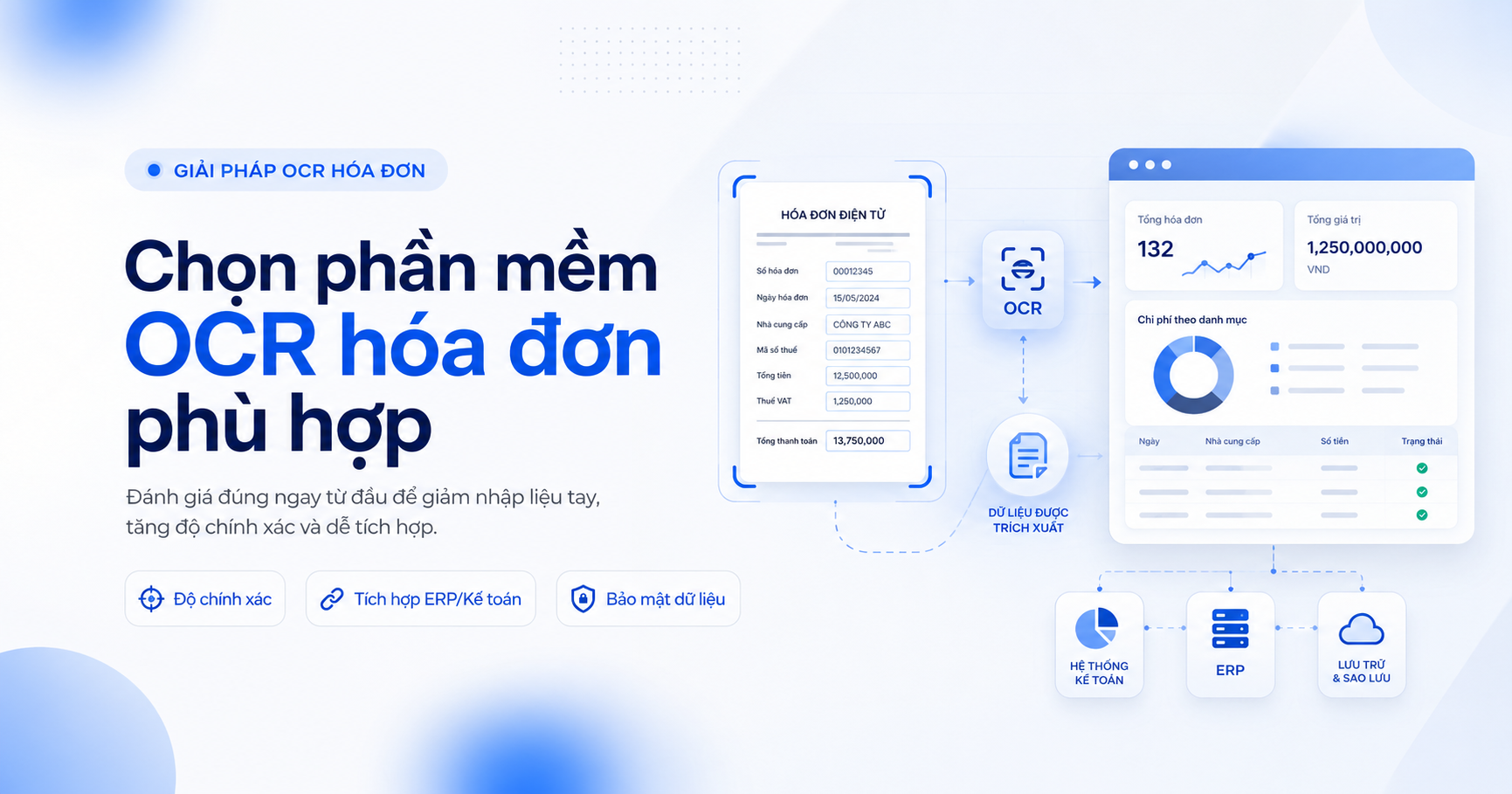 Chọn phần mềm OCR hóa đơn phù hợp