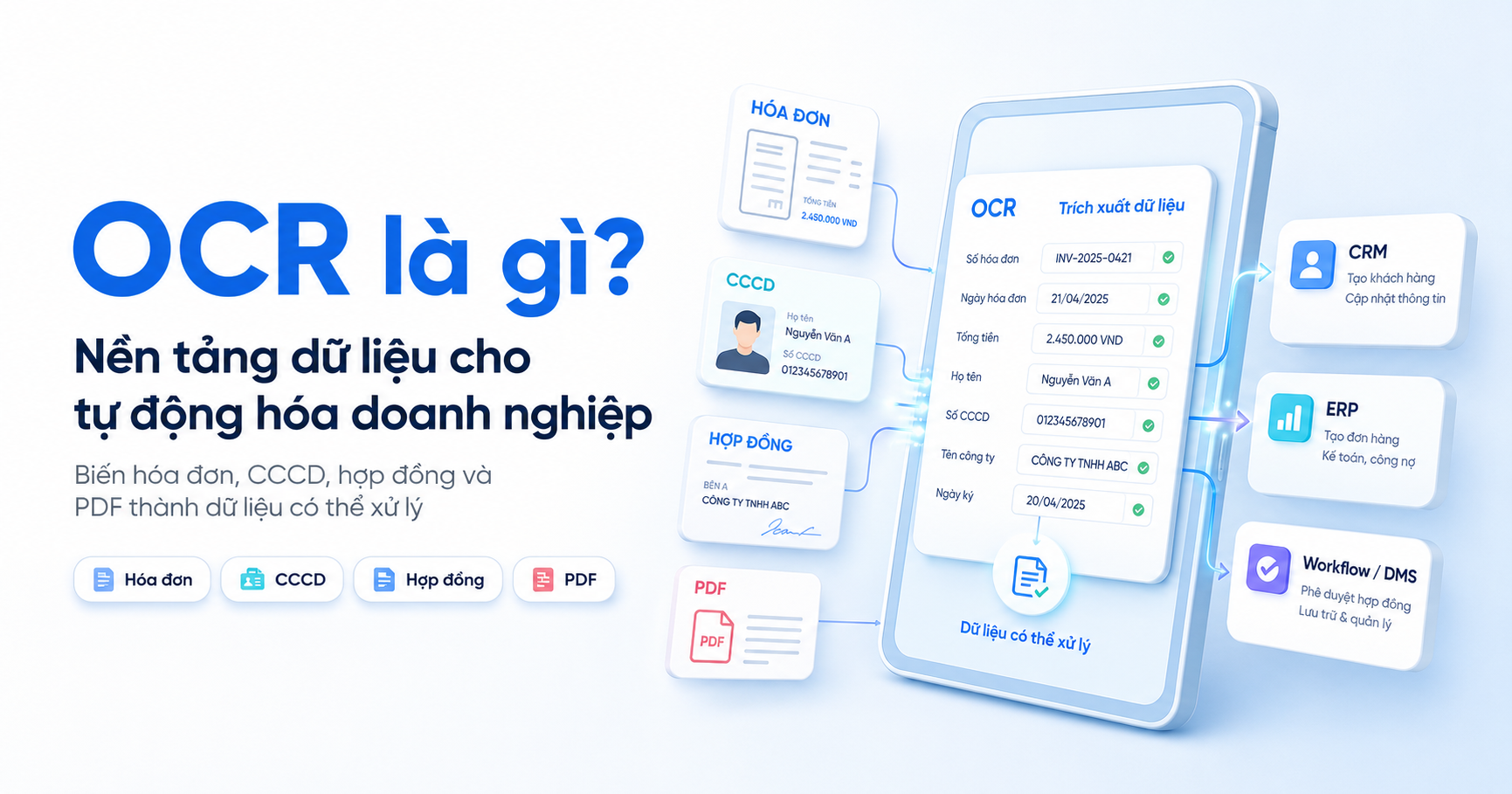 OCR là gì? Nền tảng tự động hóa dữ liệu